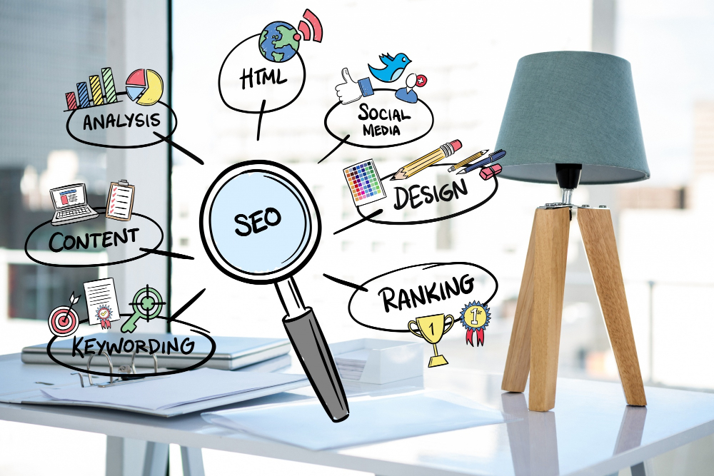 Nozioni di base SEO: Guida SEO al successo.